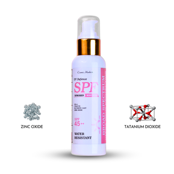 Uv defence Sunscreen